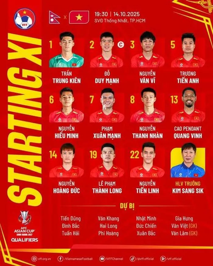 13 Hình đội tuyển Việt Nam khoảnh khắc căng thẳng loạt sút luân lưu, khung thành và áp lực rõ