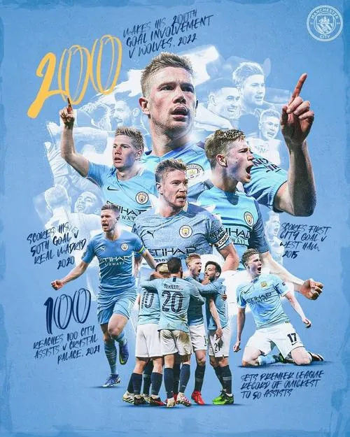 23 Ảnh KDB 4K với góc chụp nghiêng làm bật lên gương mặt sáng và thần thái của một nhạc trưởng sân cỏ thực thụ